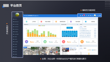 科技护航安全 安创网络如何以信息化方案守护两万余家企业